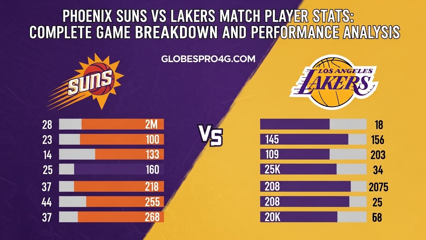 Phoenix Suns vs Lakers Match Player Stats